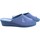 Topánky Žena Univerzálna športová obuv Andinas Go home lady  9110-26 modrá Modrá