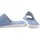 Topánky Žena Univerzálna športová obuv Andinas Go home lady  550 svetlomodrá Modrá