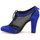 Topánky Žena Nízke čižmy Bourne PHEOBE Modrá