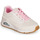 Topánky Dievča Nízke tenisky Skechers UNO GEN1 Ružová