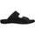 Topánky Muž Sandále Enval 1713100 Čierna