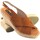 Topánky Žena Univerzálna športová obuv Olivina Dámske sandále BEBY 19107 kožené Hnedá