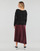 Oblečenie Žena Svetre Ikks BV18075 Čierna