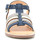 Topánky Dievča Sandále Aster Drolote Modrá