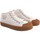 Topánky Žena Univerzálna športová obuv Coolway Dámske plátno  novaboot white Biela