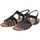 Topánky Žena Sandále Remonte R3665 Čierna