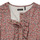 Oblečenie Dievča Krátke šaty Ikks XV30242 Viacfarebná