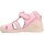 Topánky Dievča Sandále Biomecanics 222109B Ružová