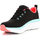 Topánky Žena Fitness Skechers D'lux Walker Fresh Finesse 149368-BKMN Čierna