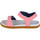 Topánky Dievča Športové sandále Native Charley Youth Sandal Ružová
