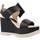 Topánky Žena Sandále Doralatina 48036 2D Čierna