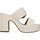 Topánky Žena Sandále Tres Jolie 2151/GIOIA Biela