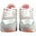 Topánky Dievča Univerzálna športová obuv MTNG Dievčenská topánka MUSTANG KIDS 48464 bl.ros Ružová