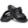Topánky Žena Papuče Crocs Crocs™ Baya Sandal čierna
