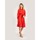 Oblečenie Žena Krátke šaty Pinko 1G15Y5 8270 | Manieroso Abito Červená