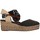 Topánky Žena Sandále Wrangler WL21601A Čierna