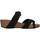 Topánky Žena Sandále Bionatura 28A729S Čierna