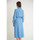 Oblečenie Žena Šaty Robin-Collection 133040939 Modrá