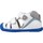 Topánky Chlapec Sandále Biomecanics 222156B Biela