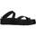 Topánky Žena Sandále Shaddy 100220168 Čierna