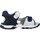 Topánky Chlapec Sandále Biomecanics 222263B Modrá