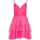Oblečenie Žena Krátke šaty Liu Jo IA0121 T9608 | Abito Ružová