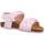 Topánky Dievča Sandále Garvalin 212437G Ružová