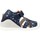 Topánky Chlapec Sandále Biomecanics 222148B Modrá