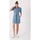 Oblečenie Žena Šaty Robin-Collection 133033420 Modrá