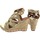 Topánky Žena Univerzálna športová obuv La Push Dámske sandále  7006 platina Strieborná