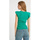 Oblečenie Žena Blúzky Robin-Collection 133046231 Zelená