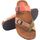 Topánky Žena Univerzálna športová obuv Interbios Dámske sandále INTER BIOS 7212 rôzne Zelená