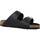 Topánky Sandále Birkenstock ARIZONA BIG BUCKLE Čierna