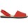Topánky Sandále Colores 11943-18 Červená