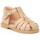 Topánky Sandále Angelitos 26642-15 Hnedá