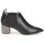 Topánky Žena Nízke čižmy Marc Jacobs EQUATORE Čierna