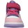 Topánky Dievča Členkové tenisky Primigi 2947111 Ružová