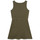 Oblečenie Dievča Krátke šaty Zadig & Voltaire X12196-656-J Kaki