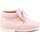 Topánky Čižmy Angelitos 26641-18 Ružová