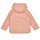 Oblečenie Dievča Parky Ikks XW42012 Ružová
