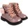 Topánky Dievča Univerzálna športová obuv Xti Dievčenské členkové čižmy  150212 ružové Ružová