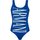 Oblečenie Žena Plážové šatky a parea Emporio Armani 262697 2R324 Modrá