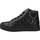 Topánky Dievča Nízke tenisky Asso AG13947 Čierna