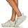 Topánky Žena Turistická obuv Columbia FACET 75 OUTDRY Biela