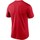 Oblečenie Muž Tričká s krátkym rukávom Nike  Červená