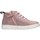 Topánky Dievča Nízke tenisky Balducci CSP5202R Ružová