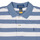 Oblečenie Chlapec Polokošele s krátkym rukávom Polo Ralph Lauren SSKC M1-KNIT SHIRTS-POLO SHIRT Biela / Modrá