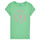Oblečenie Dievča Tričká s krátkym rukávom Polo Ralph Lauren SS GRAPHIC T-KNIT SHIRTS-T-SHIRT Zelená / Ružová