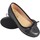 Topánky Dievča Univerzálna športová obuv Tokolate 1100 čierne dievčenské topánky Čierna