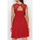 Oblečenie Žena Šaty La Modeuse 19381_P54478 Červená
